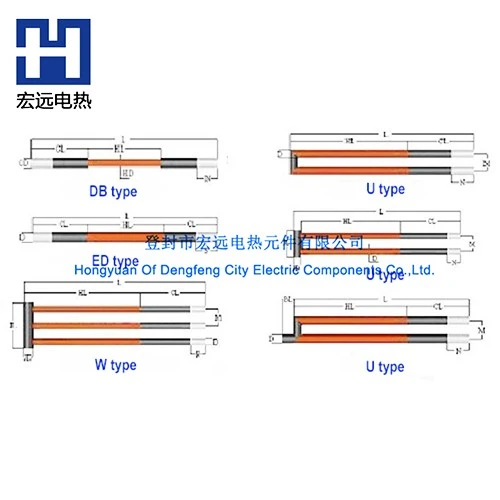 U type silicon carbide rod2